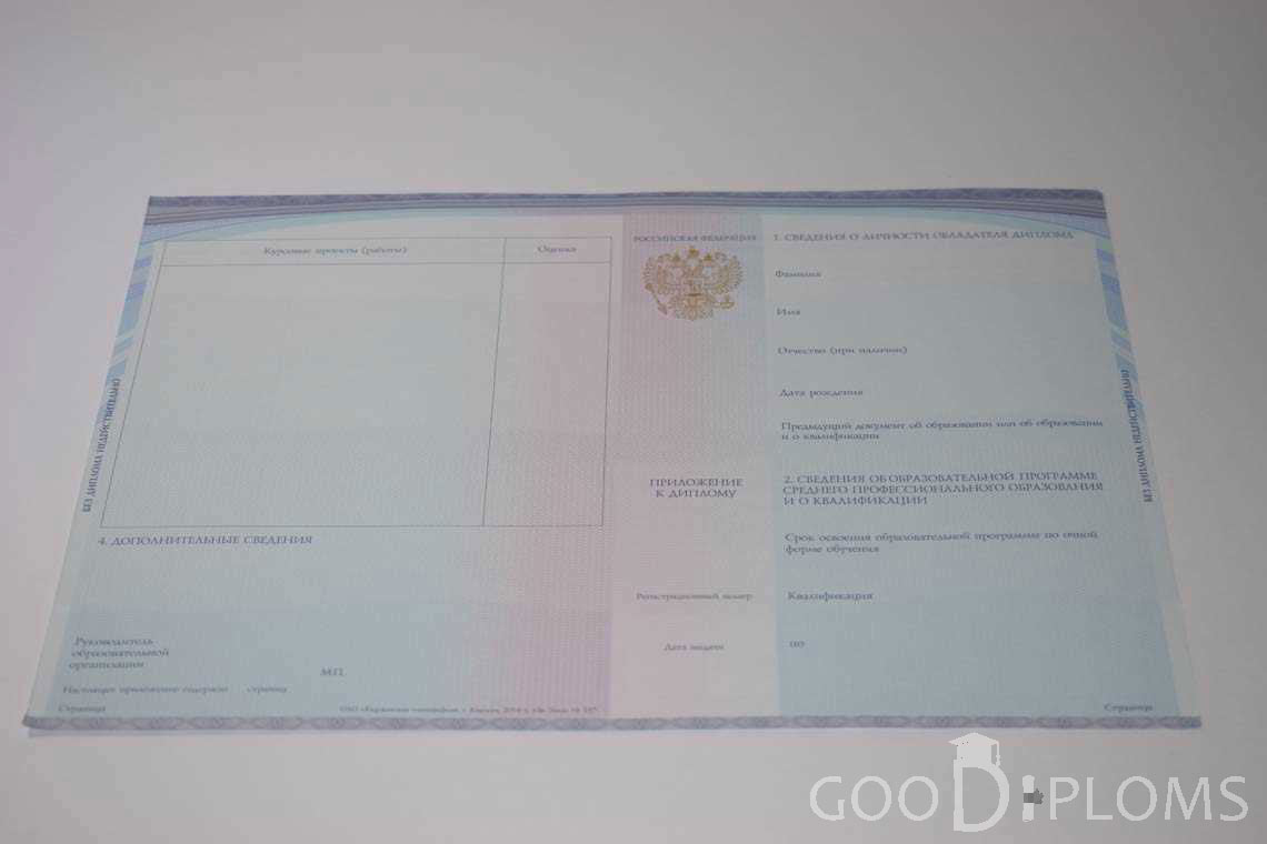 Приложение к Диплому Техникума с Отличием в период c 2014 по 2025 год - Балхаш