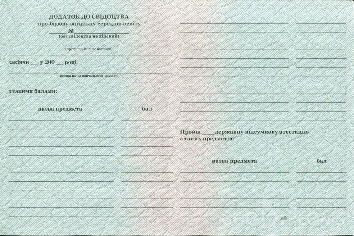 Украинский аттестат за 9 класс - Обратная Сторона приложения- Балхаш